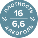 алкоголь и плотность